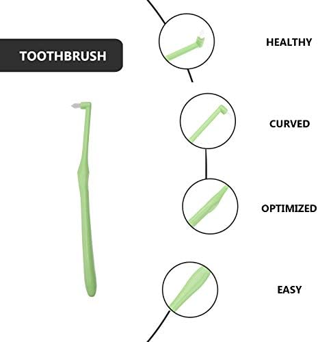 ULTECHNOVO Tek Kafalı pet Diş Fırçası, Pratik pet Temiz Diş Fırçası (Rastgele Renk)